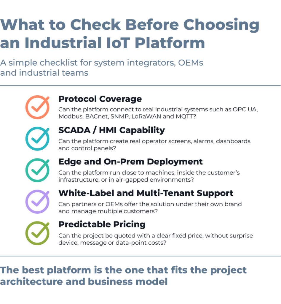What to Compare in an IoT Dashboard, Device Management, and Application Enablement Platform