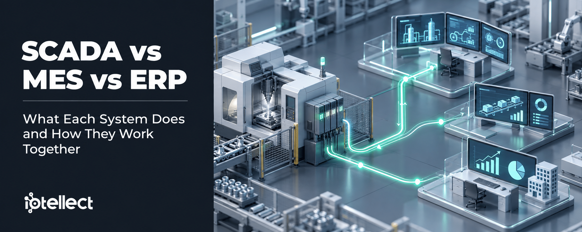 SCADA vs MES vs ERP: What Each System Does and How They Work Together